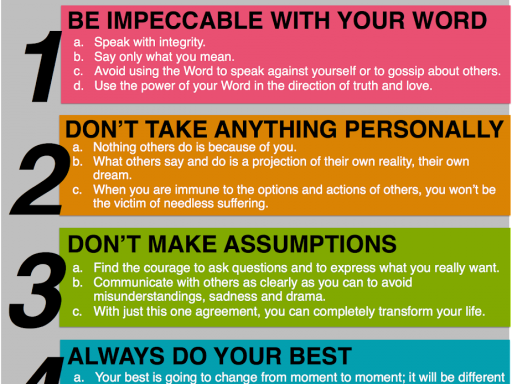 Four Agreements