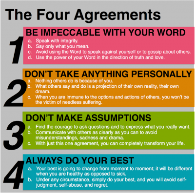 Four Agreements